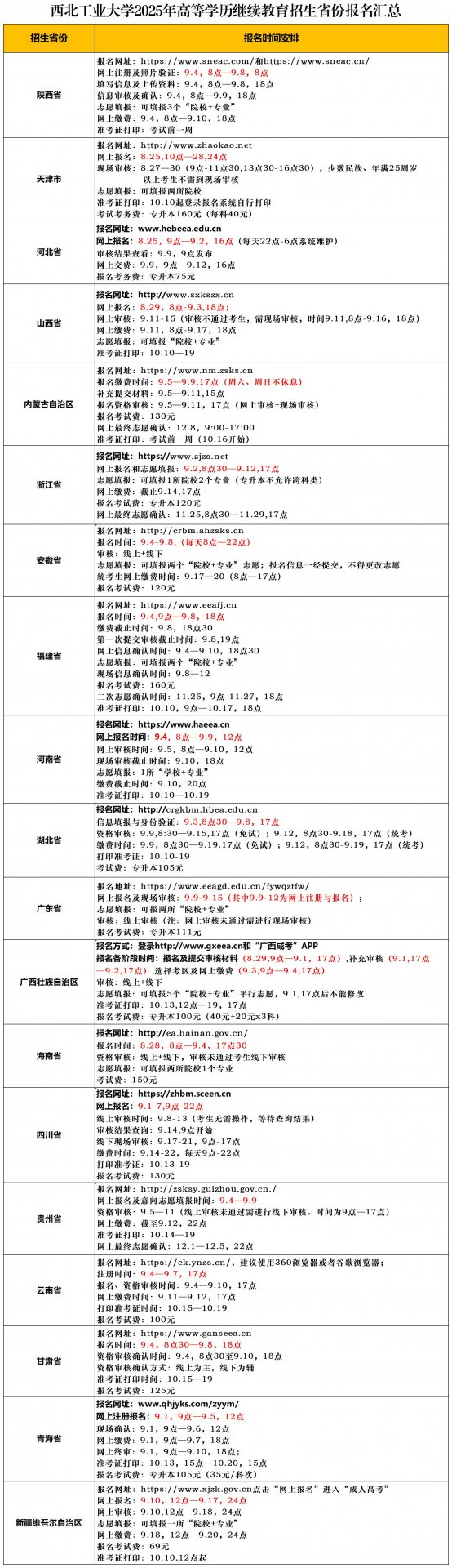 移动端与电脑端入口保持一致
